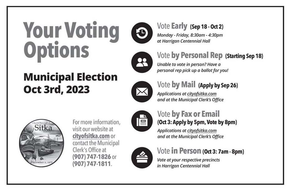 CBS Voting Options ad Sept 2023