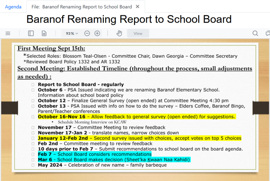 Baranof Renaming Report Timeline