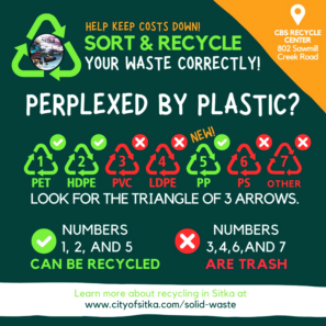 Recycling Plastics from CBS